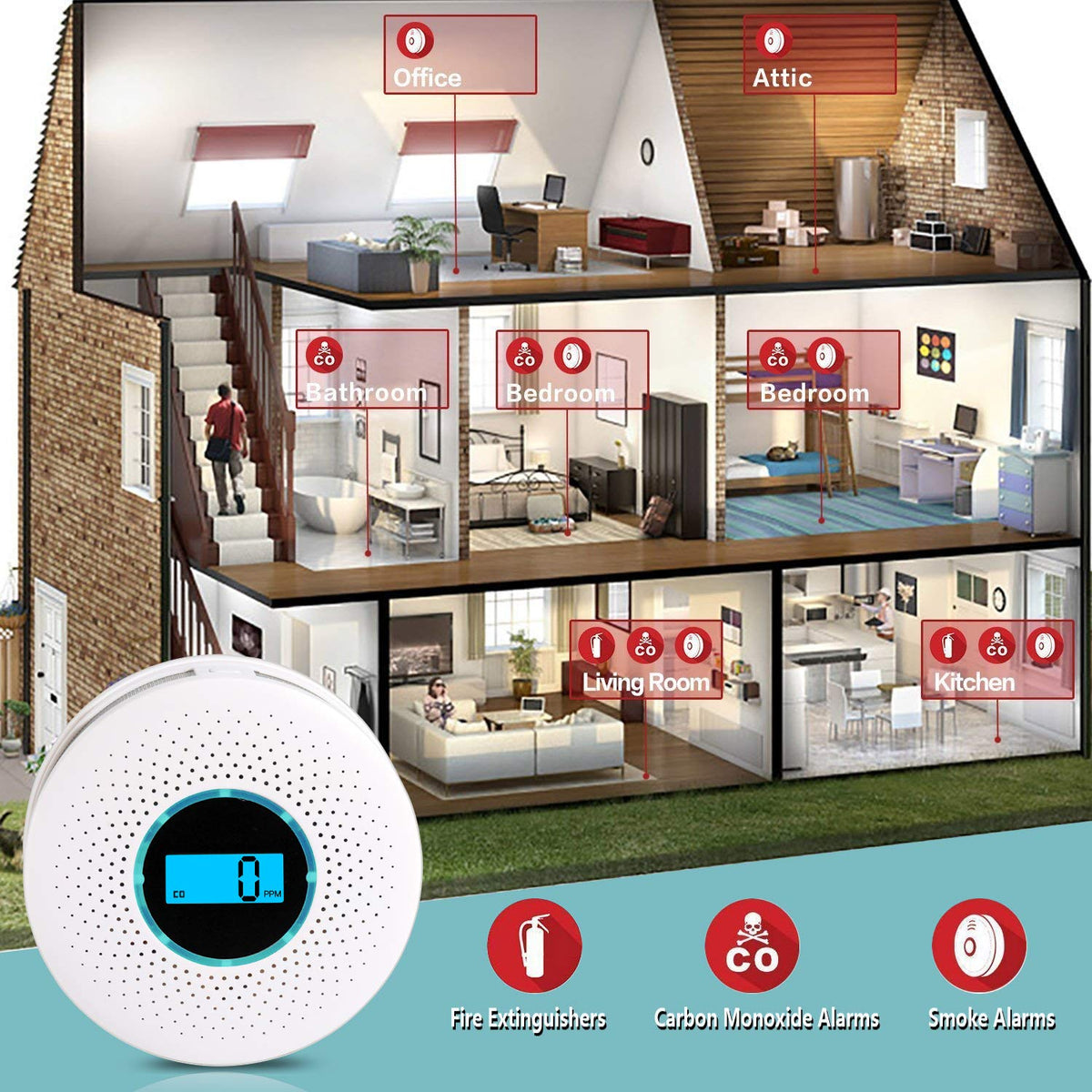 HASTHIP Smoke and Carbon Monoxide Detector with Dual Sensor 80db Alarm and LCD Display | Battery Operated Home Safety