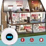 HASTHIP Smoke and Carbon Monoxide Detector with Dual Sensor 80db Alarm and LCD Display | Battery Operated Home Safety