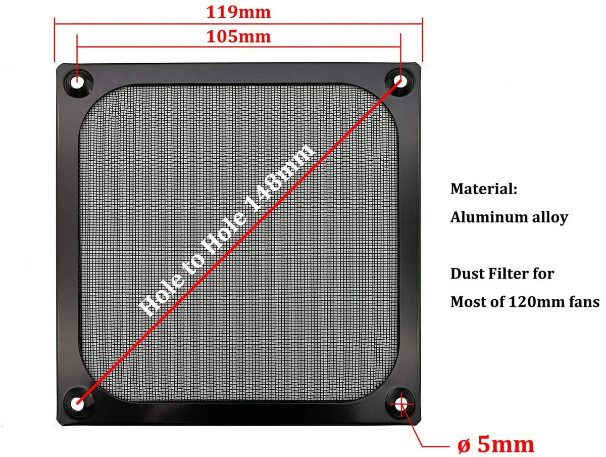 HASTHIP 120mm Fan Filter Dust Guard for PC Case with Wave-Folded Mesh | Aluminum Alloy & Black Stainless Steel