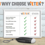 HASTIP Self Defence Gadgets Rechargeable Alarm Keychain, 130 dB Loud Emergency Personal Siren Ring with LED Light, SOS Safety Alert Device Key Chain for Women, Kids, Elderly, and Joggers