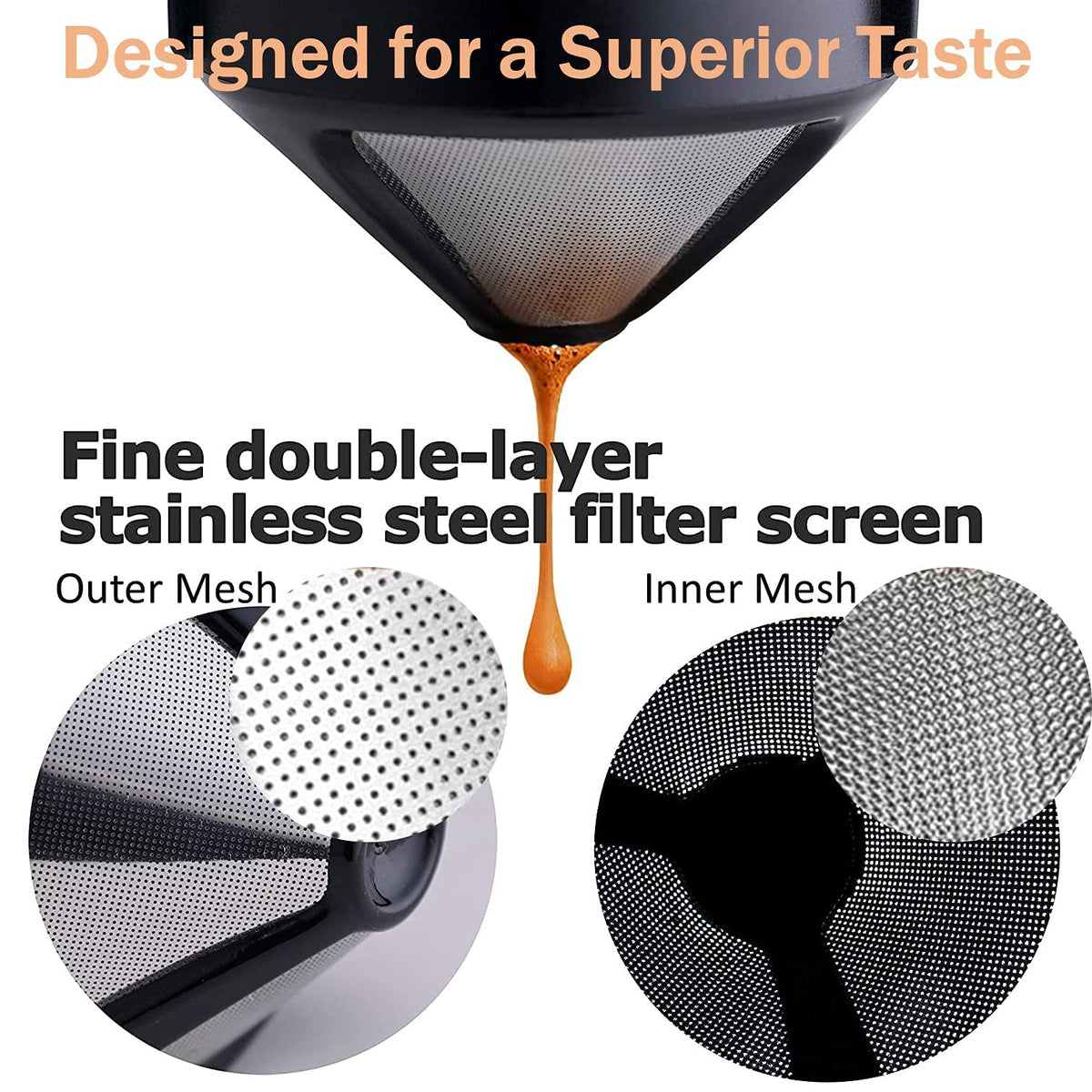 HASTHIP Filter Coffee Maker for Pour Over with Double Mesh Design | 2PCS Stainless Steel Dripper