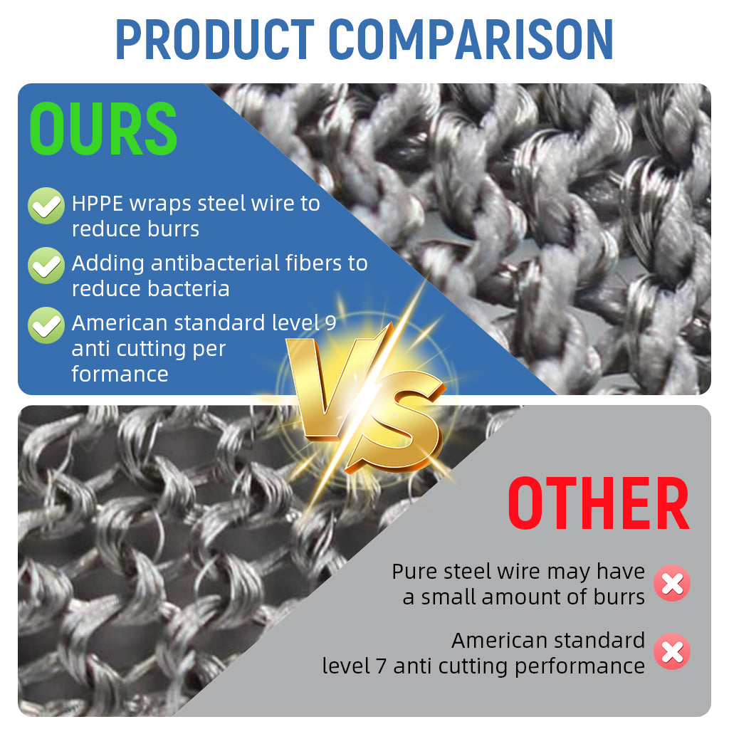 HASTHIP® 1 Pair Work Gloves Stainless Steel Mesh Glove Anti-Cut Work Gloves Stainless Steel Mesh Glove Puncture Proof Safety Glove for Fish Handling, Meat Processing, Metalworking, Gardening