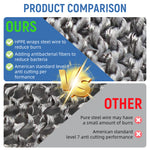 HASTHIP® 1 Pair Work Gloves Stainless Steel Mesh Glove Anti-Cut Work Gloves Stainless Steel Mesh Glove Puncture Proof Safety Glove for Fish Handling, Meat Processing, Metalworking, Gardening