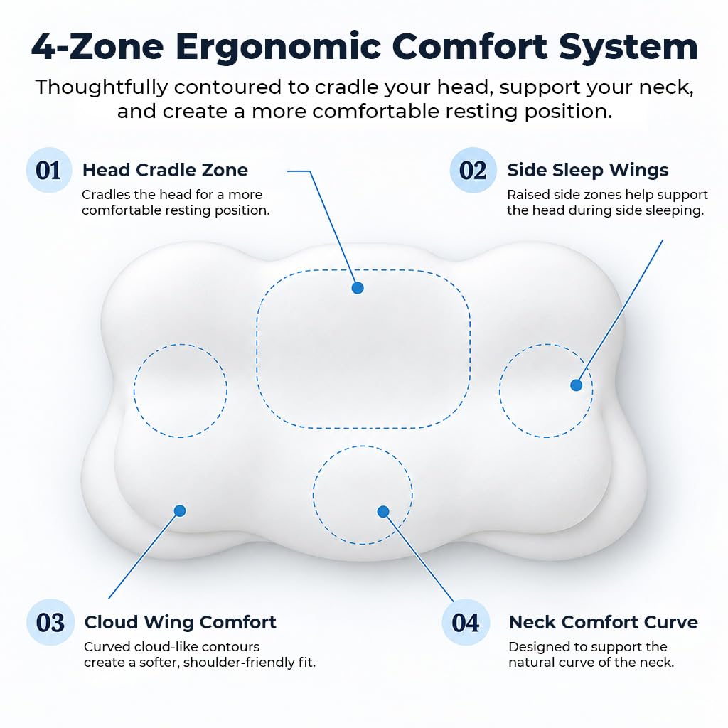 HASTHIP Contoured Memory Foam Cervical Pillow with Dual Adjustable Height for Multiple Sleep Positions