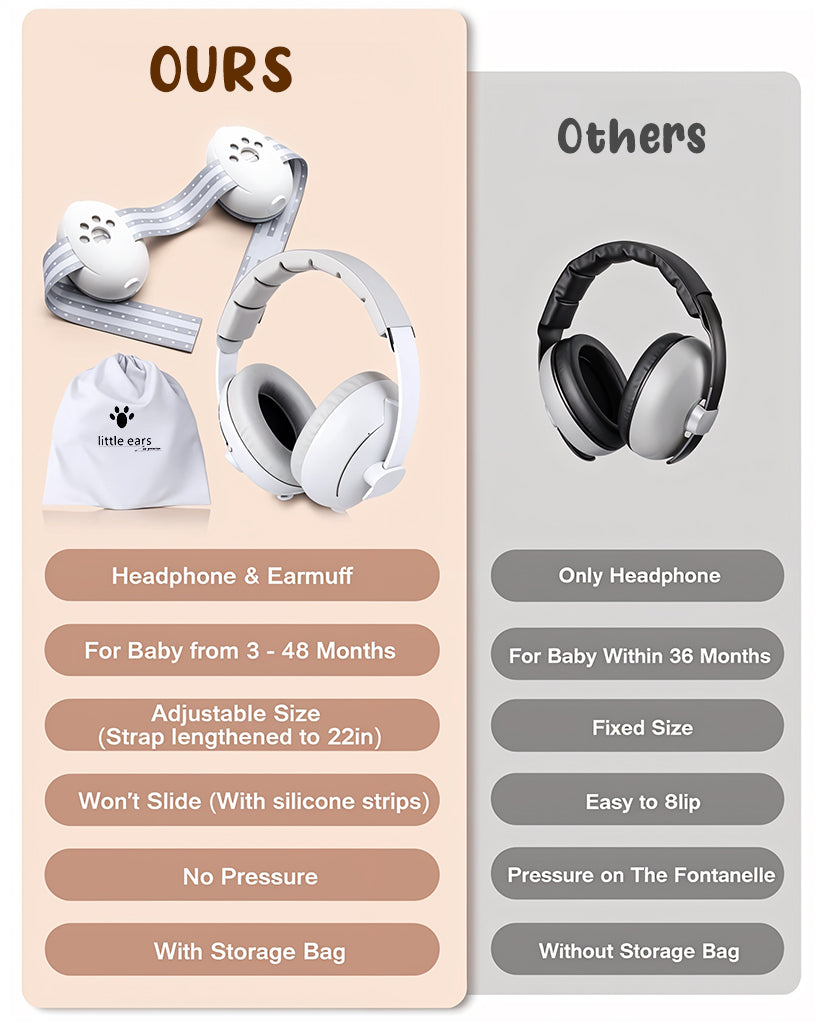 HASTHIP® 2-in-1 Baby Ear Muffs Noise Protection, Adjustable Baby Headphones with Stretchy Band,