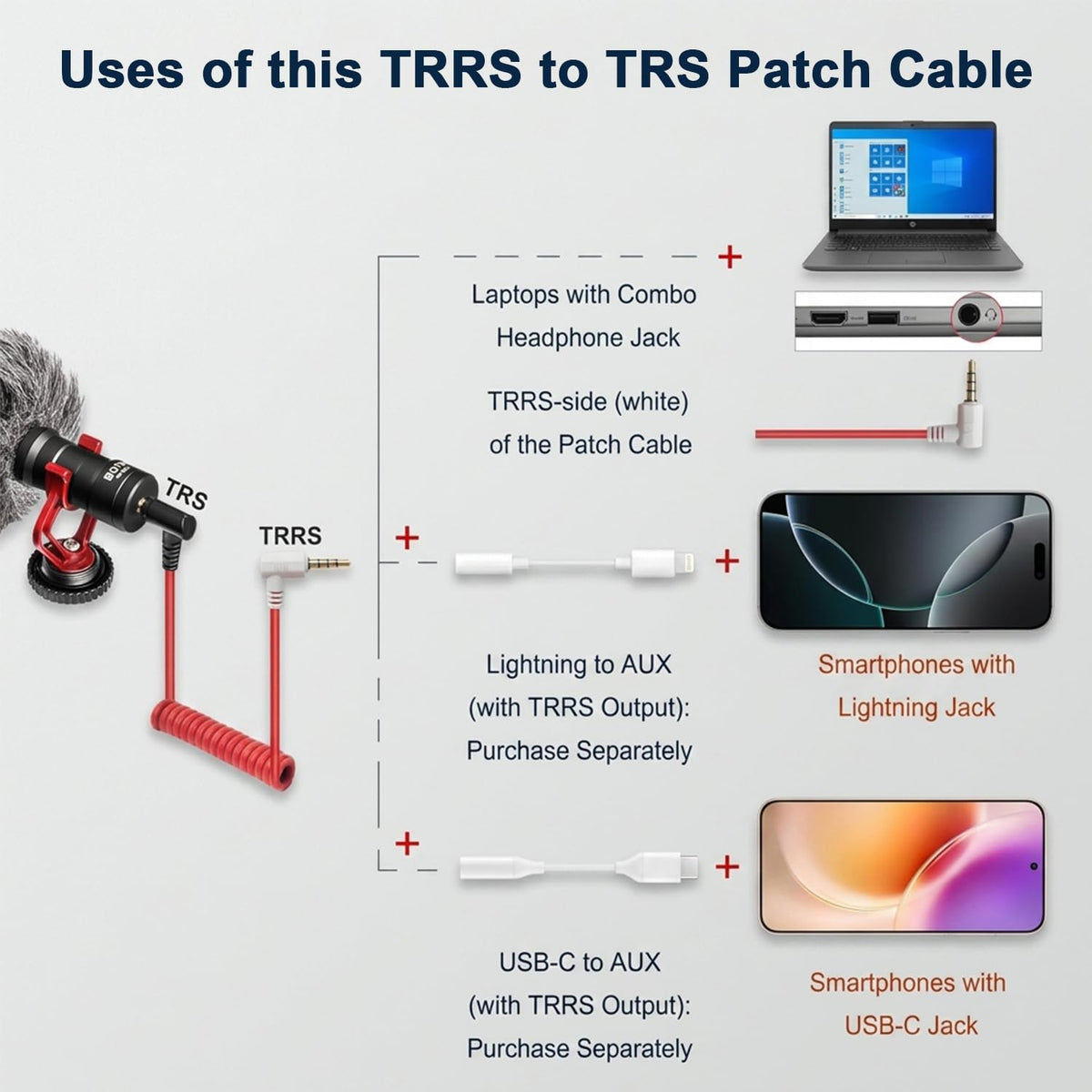 HASTHIP TRS to TRRS Microphone Cable with Coiled Cord and Gold-Plated Connectors for Recording