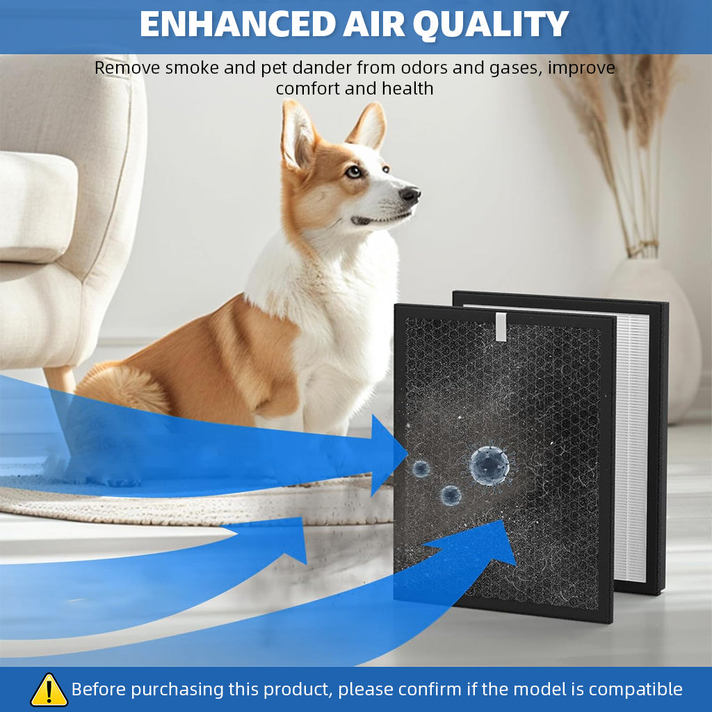 HASTHIP® 2Pcs FY2420/30 FY2422/30 Filter Replacement Compatible with Phil**IPS AC2882, AC2887, A2889, AC3829 Air Purifier, with 1 HEPA Filter and 1 Activated Carbon Filters