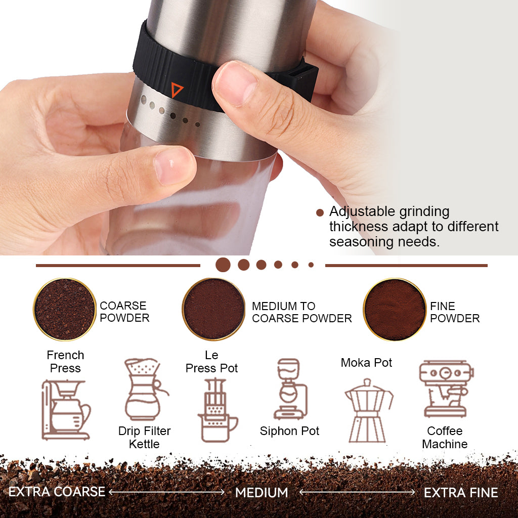 HASTHIP® Manual Coffee Bean Grinder Stainless Steel Burr Hand Coffee Grinder Hand Crank Coffee Mill Adjustable Grind Settings Portable Coffee Grinder 25g Coffee