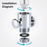 HASTHIP Push-Button Shower Shut-Off Valve with Rotary Flow Control and G1/2 Threads