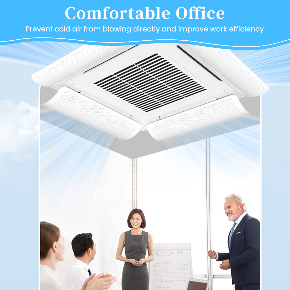 HASTHIP® 1Pcs Air Deflector for Ceiling AC Adjustable Clip-on Deflector for Ceiling Cassette Air Conditioner Universal Deflector Condensation Prevention Air Deflector Panel, 23.6x10.6 inches