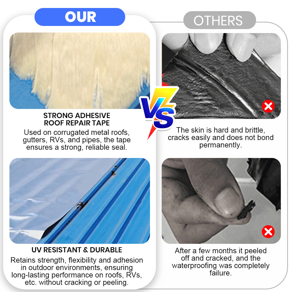 HASTHIP® Heavy Duty Industrial roof Waterproof Tape, Suitable for Metal Surfaces,