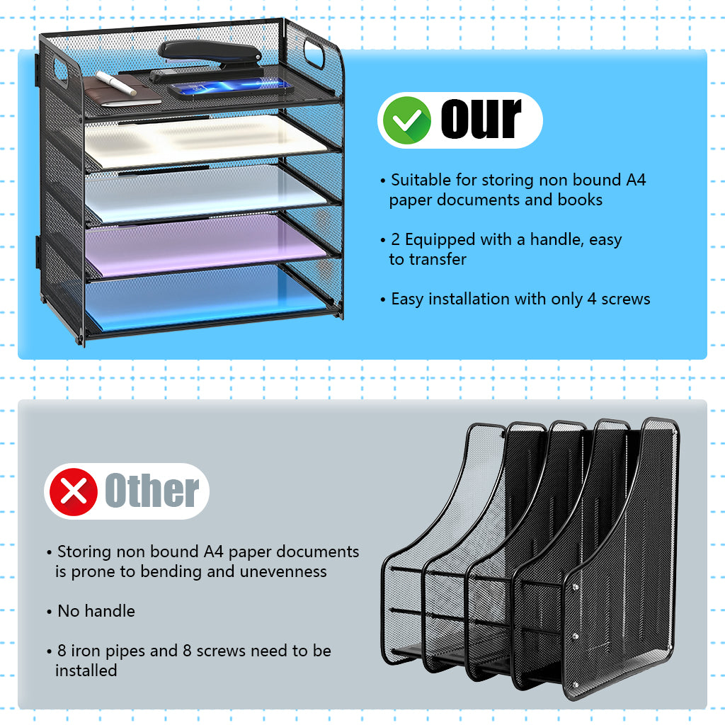 HASTHIP File Holder for Office and School Use featuring 5 Layers with Metal Mesh Handle | 32.5x32.5x23 cm Desk Organizer