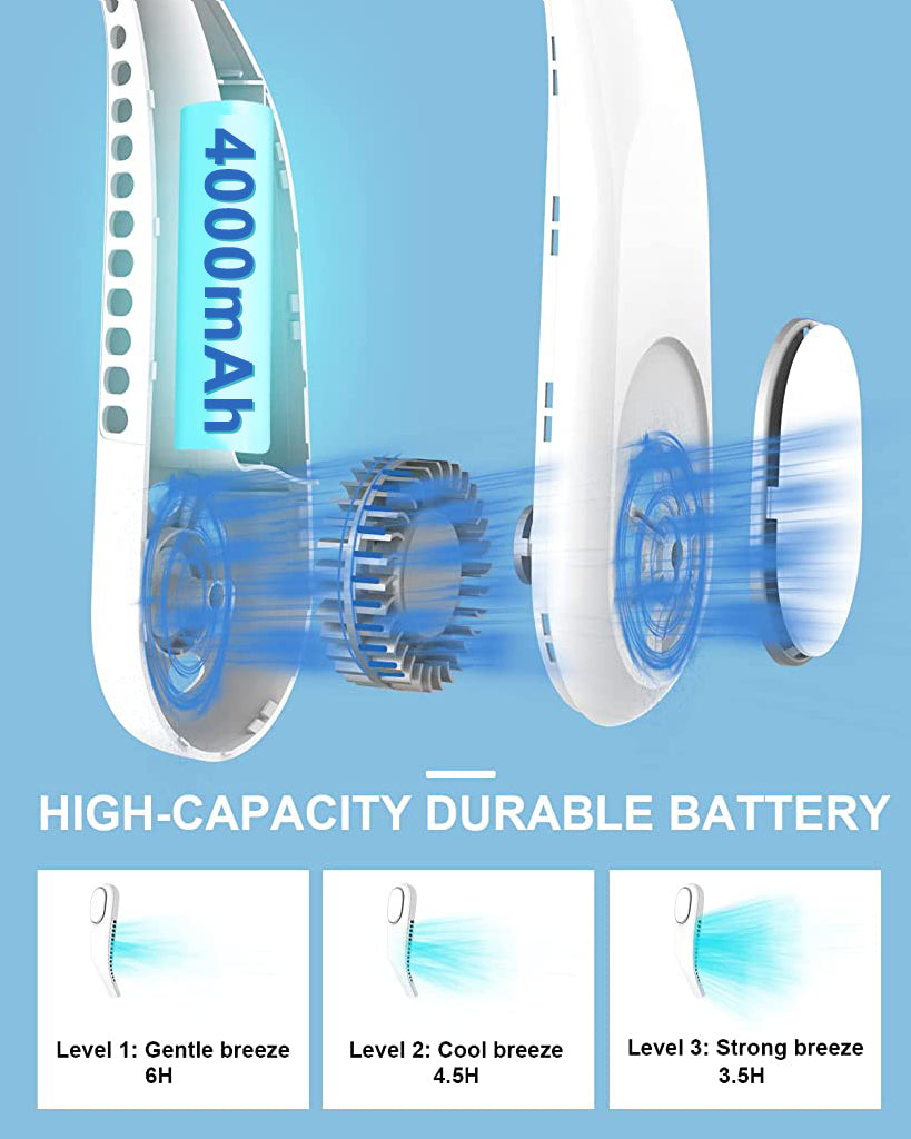 Portable Neck Fan Bladeless, 4000mAh Hands-Free USB Rechargeable Fan with 3 Speeds Change & 360° Twist, Lightweight Silicone Neck Cooling Fan for Travel, Walking, Commuting, Indoor Use, White