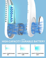 Portable Neck Fan Bladeless, 4000mAh Hands-Free USB Rechargeable Fan with 3 Speeds Change & 360° Twist, Lightweight Silicone Neck Cooling Fan for Travel, Walking, Commuting, Indoor Use, White
