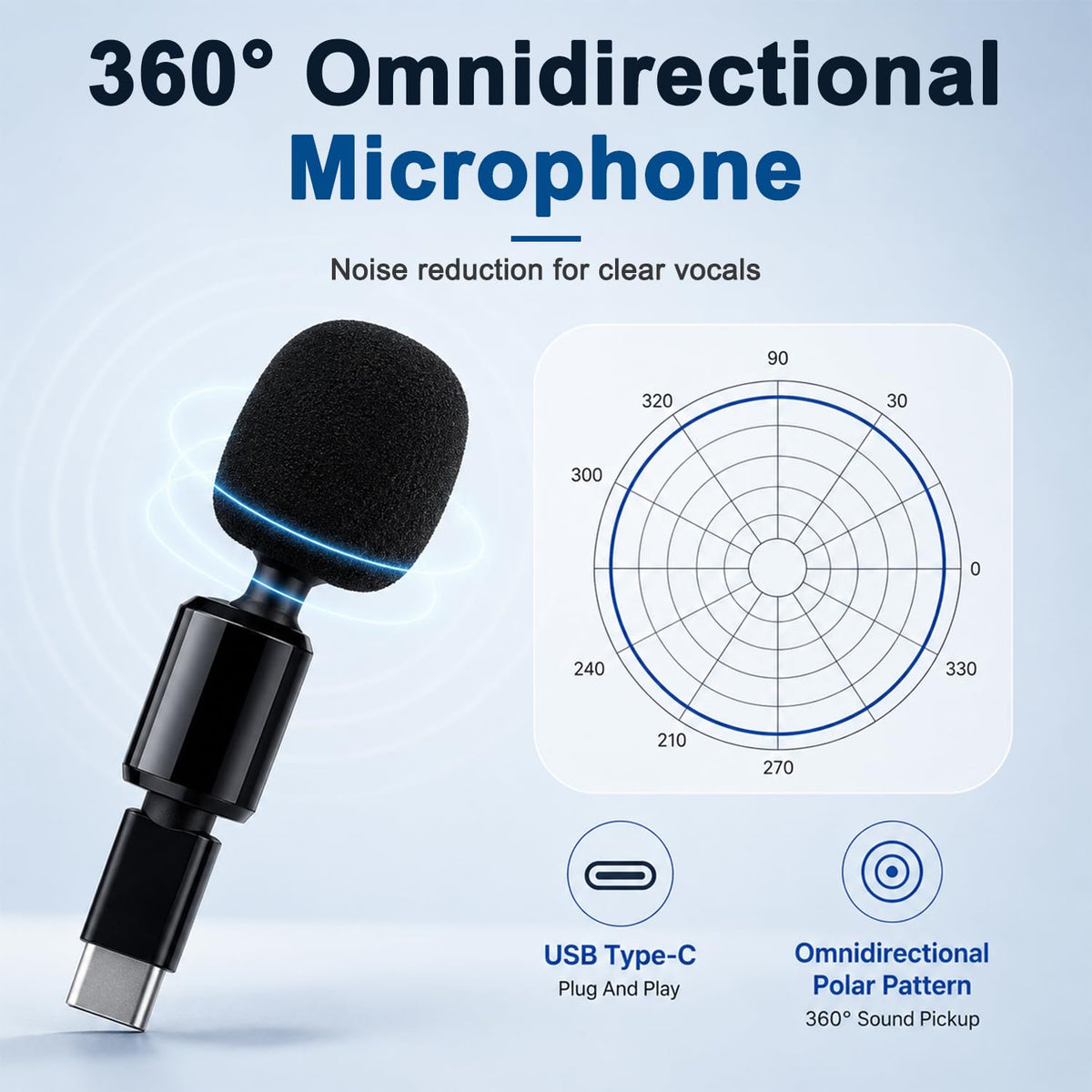 HASTHIP Mini USB-C Condenser Microphone with 90-Degree Rotation, Metal Body and Foam Windscreen