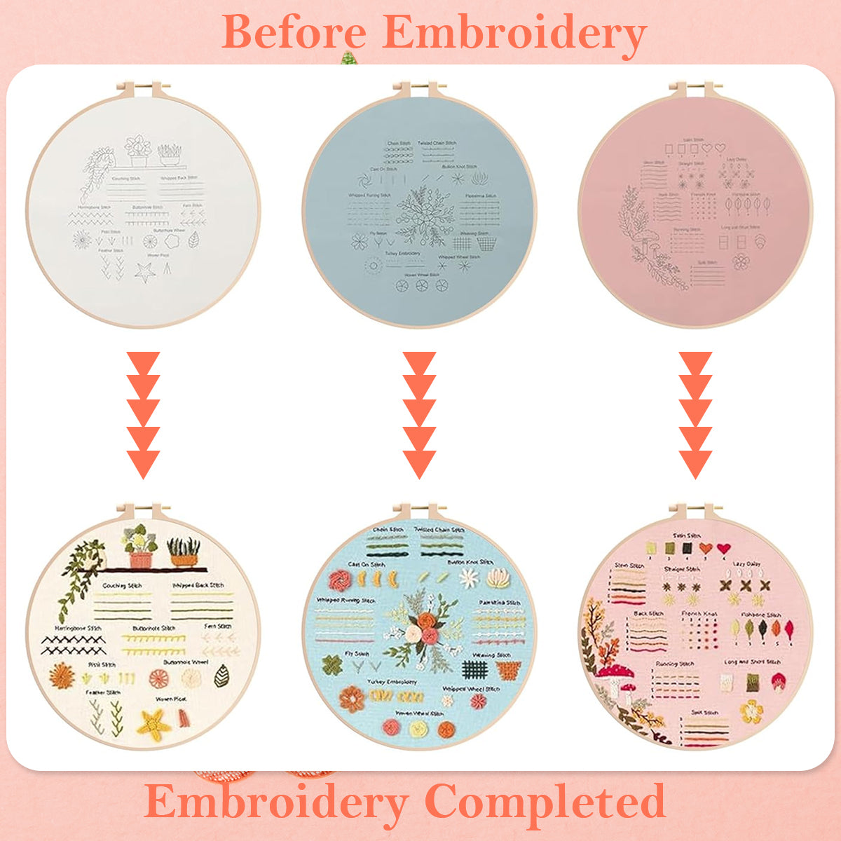 HASTHIP® 3 Sets DIY Embroidery Kit for Beginners Pre-Embroideried Stitch Practice Kit for Beginners Adults, Stitch Practice Kit, Includes Cloth with Pattern, Hoop, Colorful Threads and Scissors