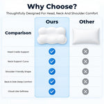 HASTHIP Contoured Memory Foam Cervical Pillow with Dual Adjustable Height for Multiple Sleep Positions