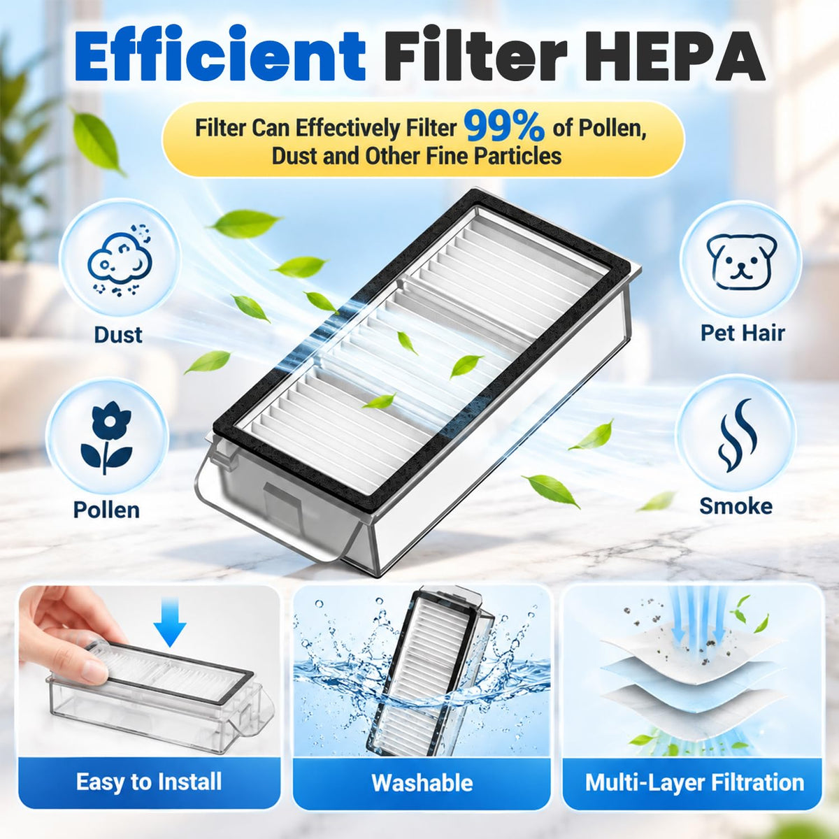 HASTHIP 38-Piece Replacement Kit for Dreame X50, L40s Pro and L50 Pro Ultra Vacuum Models