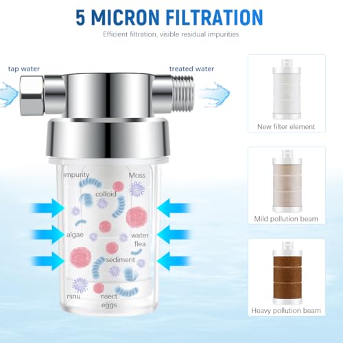 HASTHIP® Shower Water Filter Composite PP Cotton Water Softer Filter Multi Filtration Shower Head Universal External
