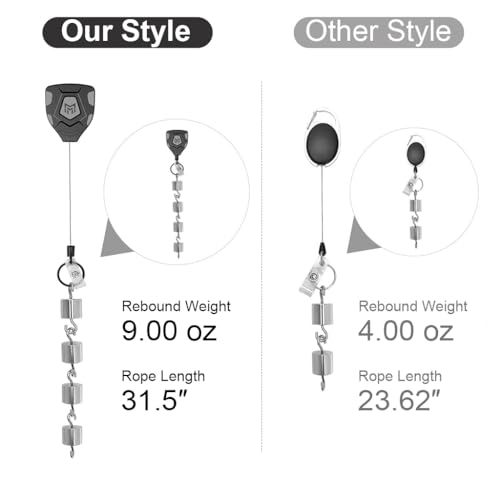 HASTHIP® Heavy Duty Retractable Keychain, Retractable ID Badge Holder Clip, Retractable ID Badge Reel with 31.5 Steel Cord and Key Ring