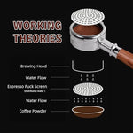 HASTHIP® 51mm Espresso Puck Screen