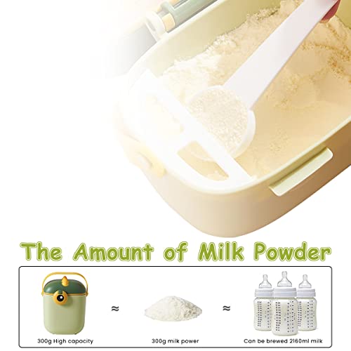 HASTHIP® 300g Baby Formula Dispenser with Scoop and Leveller