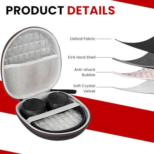 HASTHIP® Headphone Hard Shell Travel Case,Durable EVA Storage Bag with Zipper,Anti-Scratch Carrying Case with Mesh Pocket & Elastic Band Universal Headphones Protector Compatible Sony JBL Audio