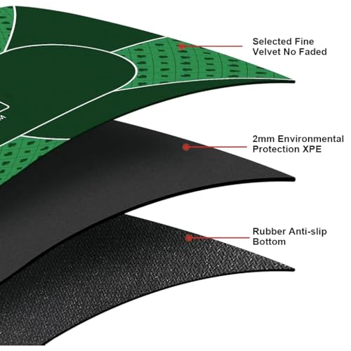 HASTHIP® 1800 * 900 * 2mm Poker Mat, 8 Players Poker Rubber Mat Poker Topper for Tables