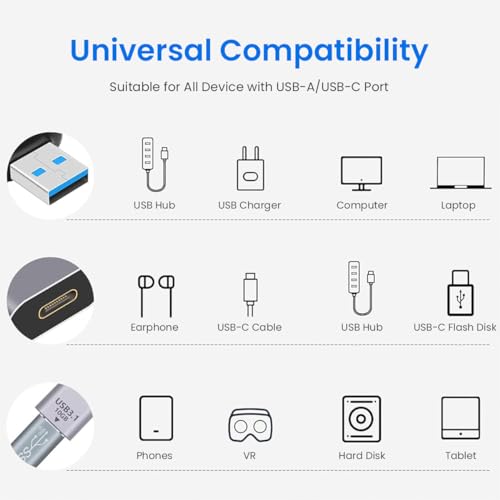 HASTHIP® USB C to USB Adapter 10Gbps,Type C Female to A Male OTG Converter