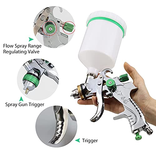 HASTHIP® Paint Spray Gun Set, Spray Gun for Painting Machine
