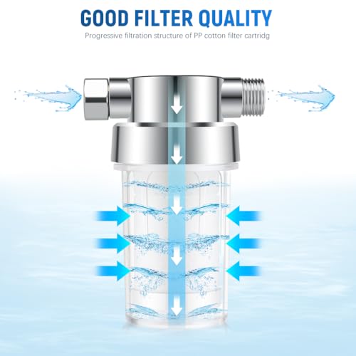 HASTHIP® Shower Water Filter Composite PP Cotton Water Softer Filter Multi Filtration Shower Head Universal External