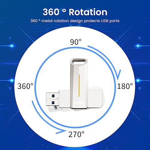 HASTHIP® USB Flash Drive 128GB USB 3.2 Flash Drive High Speed Reading & Writing Pendrive Universal USB Mini External Flash Drive for Laptop Portable Flash Drive for Travel