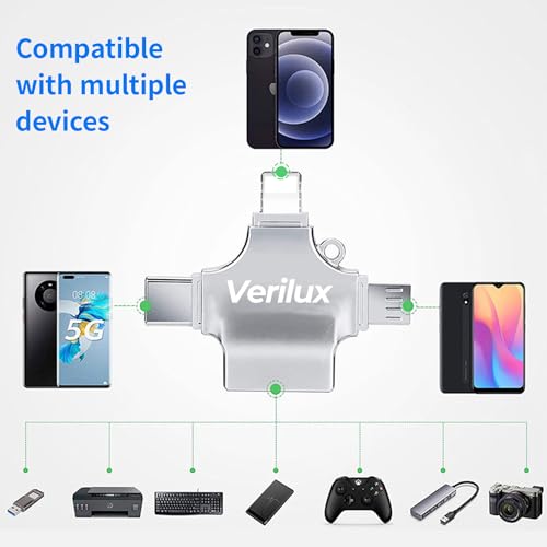 HASTHIP® 4 in 1 OTG Adapter,USB Camera Connector with Lightning,USB-C Micro USB and 3.0 Ports Compatible with iOS 13 & Above Android Devices iPhone iPad Flash Drive Keyboard Mouse