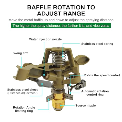 HASTHIP® Garden Rotating Water Sprinkler