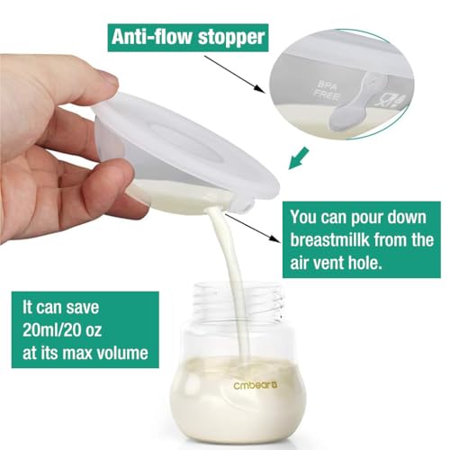 HASTHIP® Wearable Nipple Cap for Breastfeeding Reusable