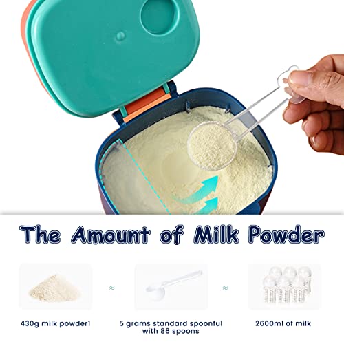 HASTHIP® 430g Baby Formula Dispenser with Scoop and Leveller