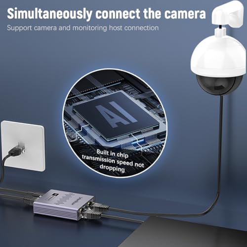 HASTHIP® 1000Mbps RJ45 Gigabit Ethernet Switch, 2-Port Network Splitter, Unmanaged Plug & Play Adapter, LAN Cable Extender, Compatible with PC, Router, TV Box, Game Console, Internet Connector