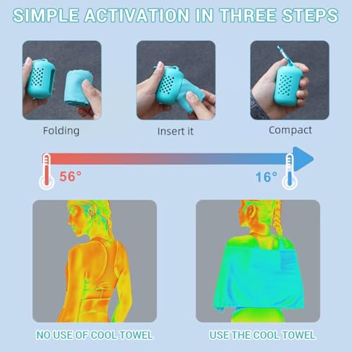HASTHIP® Cooling Towel 30x80cm, Quick Dry Towels, Cool Feel Sweat Towel for Gym, Sports & Outdoor, Lightweight & Highly Absorbent, with Silicone Case & Carabiner for Men & Women, Green