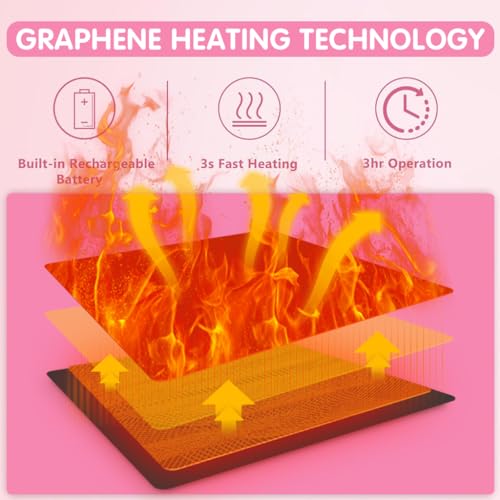 HASTHIP® Your Brand Electric Cordless Heating Pad for Back Pain Relief, Period Cramps, Belly Warmer, 6 Heat Levels & 6 Massage Modes, Auto Shut Off, Portable Rechargeable Menstrual Heating Pad Gift