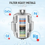 HASTHIP® Softener Shower Filter External Water Filter for Overhead Shower System Multi-Layer Active Remove Odor & Heavy Metal Soften Water