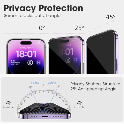 HASTHIP® 2 Packs Edge to Edge Privacy Screen Protector for iPhone 14 Pro Max 6.7'' HD Tempered Glass Screen Protector Anti-glare Screen Protector for iPhone 14 Pro Max