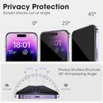 HASTHIP® 2 Packs Edge to Edge Privacy Screen Protector for iPhone 14 Pro Max 6.7'' HD Tempered Glass Screen Protector Anti-glare Screen Protector for iPhone 14 Pro Max