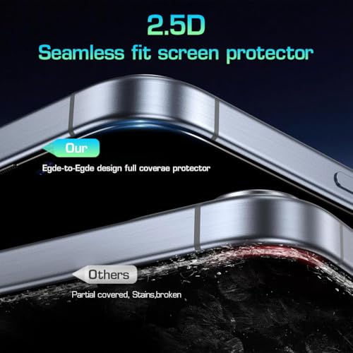HASTHIP® Compatible with iPhone 16 2Pcs Privacy Screen Protectors HD Tempered Glass Screen Protectors Anti-scratch Screen Protectors with Screen Alignment Tool & Accessories Pack