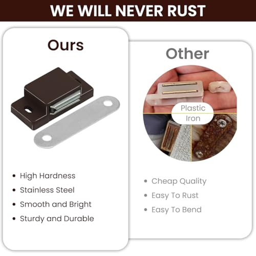 HASTHIP® 12Pcs Magnetic Door Catches for Cabinets and Closets, Strong Magnetic Door Latches for Cupboards, Drawers, and Furniture Doors