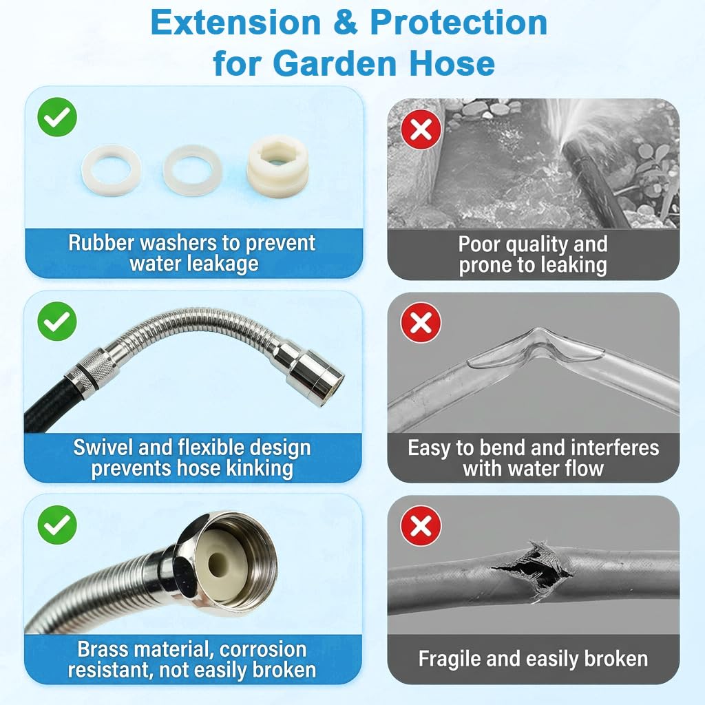 HASTHIP Flexible Faucet Extender with 360 Rotation, Two Water Modes and Bendable Positioning
