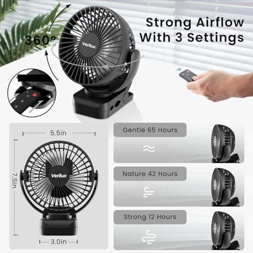 HASTHIP® Rechargeable Table Fan with Night Light & Remote Control, 360° Adjustment 8000mAh High Speed Table Fan for Home, Office, Camping with Clip and Power Bank