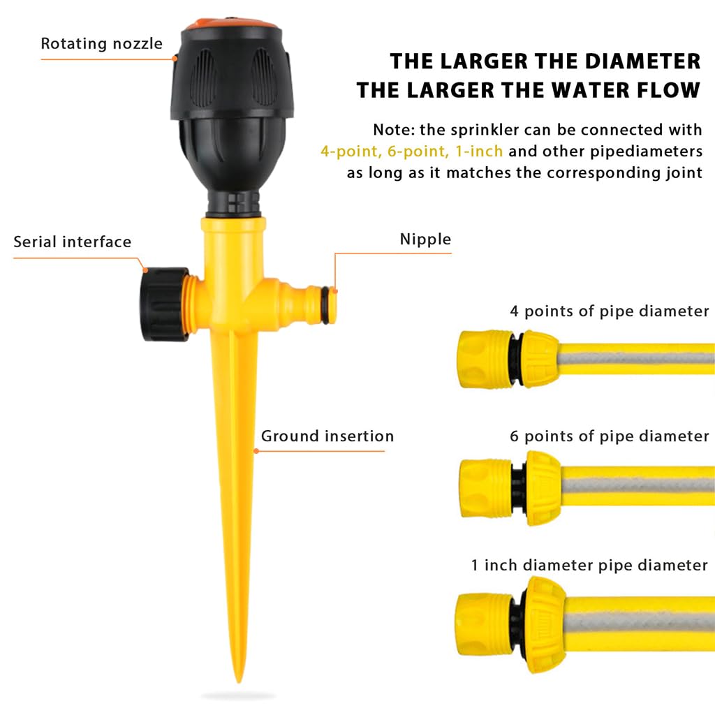 Outdoor Sprinkler for Garden Watering - 360° Rotation Auto Irrigation System Sprinkler - Water Sprinkler for Garden - Multifunction-Adjustable Garden Sprinkler/Garden Sprayer for Lawns/Yard