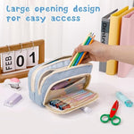 HASTHIP® Partideal Large Capacity Pencil Case with 4 Compartments, Aesthetic School Pencil Pouch for Girls Teenagers, Cute Zipper Pen Organizer for Office, Blue