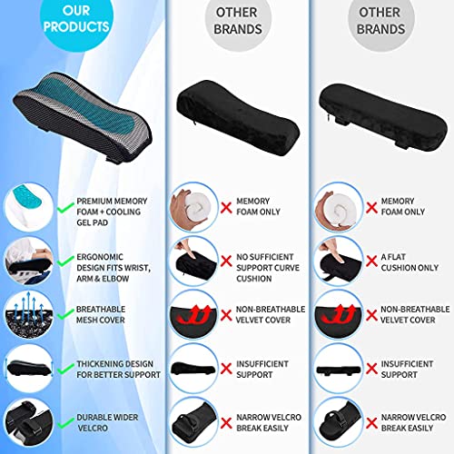 HASTHIP® BrandName 2PCS Ergonomic Memory Foam Office Chair Armrest Pads, Cooling Gel Armrest Covers for Gaming Chair, Thick Elbow Pillow Pressure Relief Cushion, Comfortable Arm Support for Desk