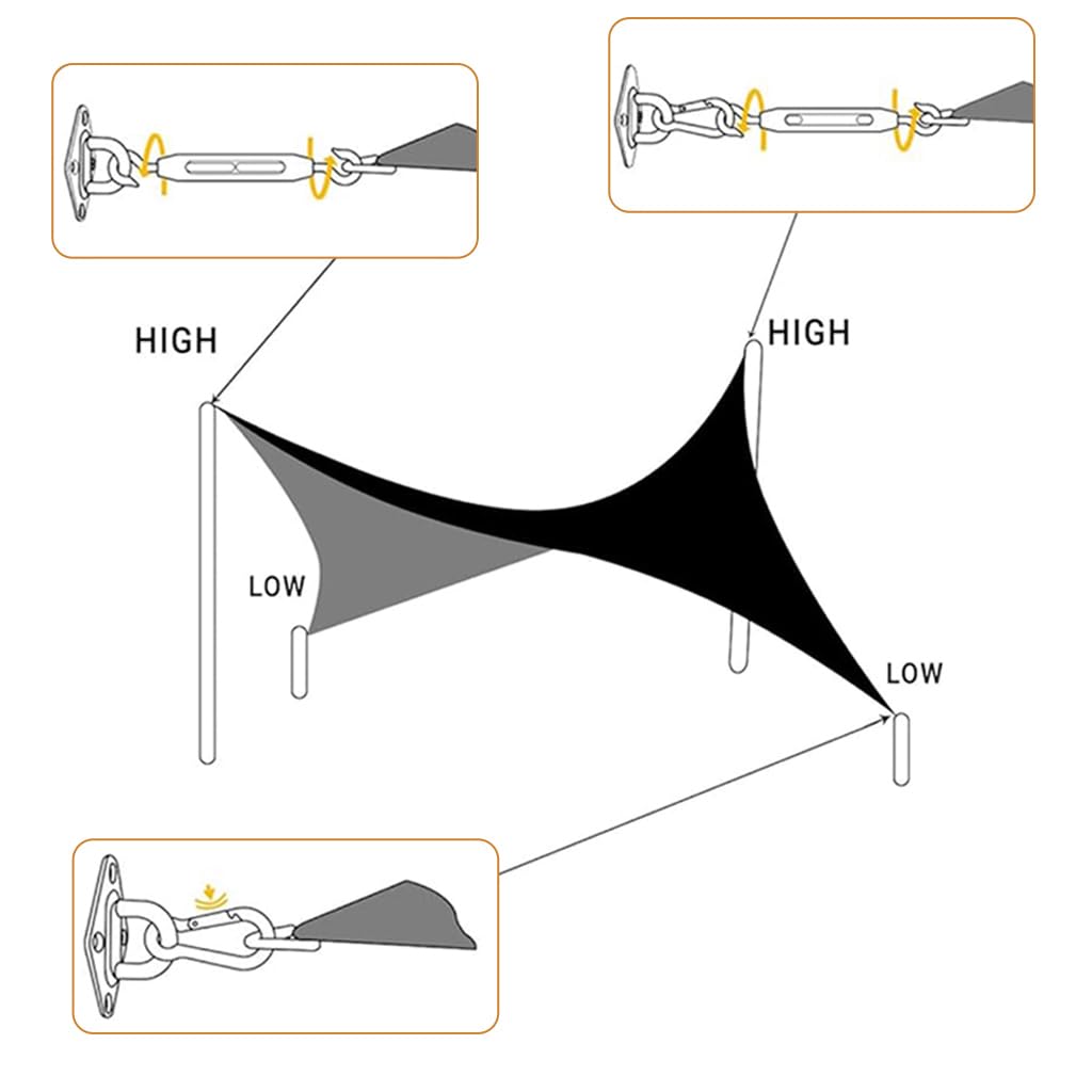 HASTHIP Sun Shade Sail Hardware Kit for Square and Rectangle Canopies with 2 Turnbuckles and 304 Stainless Steel Components